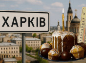 Харьков, Пасха, температура