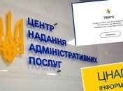 Получить справку из Реестра недвижимого имущества в ЦНАП непросто, а через ДІЯ и Минюст - вообще невозможно