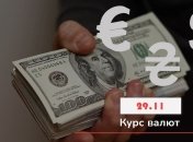Курс валют от Национального банка