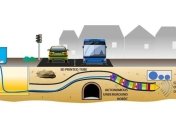 Пять стран ЕС работают над созданием подземного робота-барсука