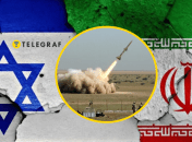 Колаж "Телеграфу"