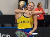 Теннис. Украина обыграла Болгарию в матче Кубка Федерации