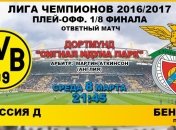 "Боруссия" Д - "Бенфика": онлайн-трансляция матча 1/8 финала ЛЧ