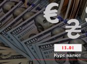 Курси валют від Нацбанку