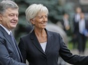МВФ выдвинул Украине условия для следующего кредита
