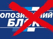 "Опозиційний блок" в Україні заборонений рішенням суду