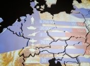 Росією змушує НАТО розвивати військовий потенціал