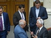 Рада отказалась отменить закон о НКРЭКУ