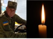 Дмитрий Токар