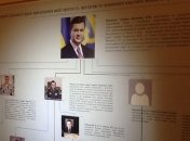 В ГПУ обнародовали схему причастных к убийствам на Майдане