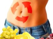 Простые правила эффективного метаболизма