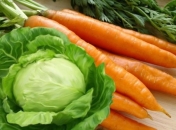 Ціни на популярні овочі