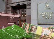 Решение по земле городской совет не принимает длительное время. Фото Коллаж "Телеграфа"