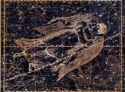 Гороскоп на сегодня, 15 июня 2019: все знаки Зодиака