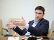 Михайло Подоляк