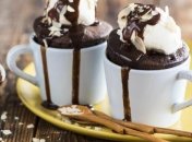 Как приготовить кекс в кружке – рецепт с начинкой