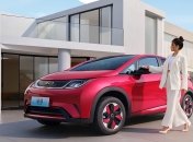 BYD Dolphin Honor Edition