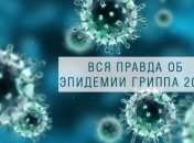 Есть ли эпидемия гриппа в Украине: ответ инфекциониста