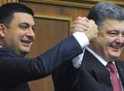 Гройсман и Порошенко поздравили украинцев с Днем Независимости