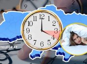 Перевод часов