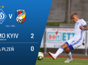 Динамо обыграло Викторию (Пльзень): обзор матча и видео голов