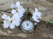 Знаменательные события в истории: 2 апреля 2018 года