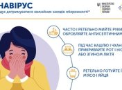 Рекомендації для громадян щодо коронавірусу (Відео)