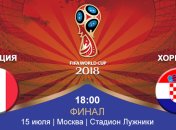 Франция 4:2 Хорватия: события матча