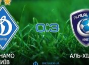 "Динамо" потерпело разгромное поражение от арабской команды