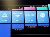 Американские фондовые биржи открылись снижением