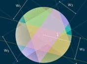 Математики доказали гипотезу, над которой ученые бились более 40 лет