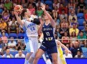 Женская сборная Украины не сумела выйти в четвертьфинал Евробаскета-2017