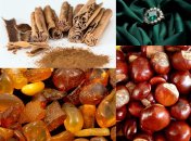 Звідки походять назви цих кольорів