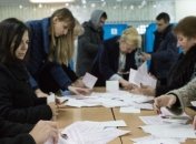 "ОПОРА": В Киеве 9 из 10 районных избиркомов приняли все протоколы 