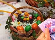 Великодній кошик