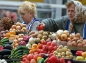 Где в Украине самая дешевая и дорогая потребительская корзина