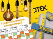 Коллаж "Телеграф"