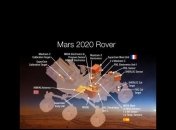 NASA отказалось от установки российского оборудования на марсоход
