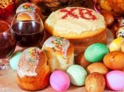 Оригинальные поздравления с Пасхой: лучшие смс, стихи и открытки