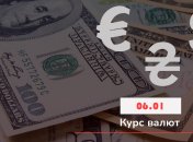 Курсы валют на 6 декабря