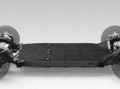 Hyundai и Canoo разработают новую платформу для будущих электромобилей