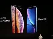 Apple представила новинки: iPhone XS, X Max, Xr и Apple Watch Series 4