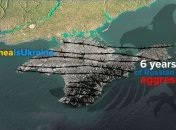 МЗС України викликало посла Сербії через Крим