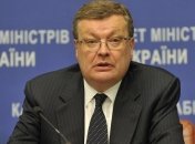 Украина выполнит все решения Европейского суда по правам человека