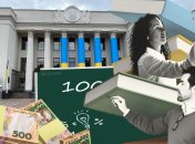 Депутаты хотят повысить зарплату за счет сокращений. Фото Коллаж "Телеграфа"