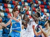 Сборная Украины U-20 уступила Франции в 1/8 финала Евробаскета