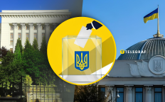 Коллаж "Телеграф"