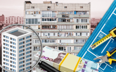 Рынок жилья