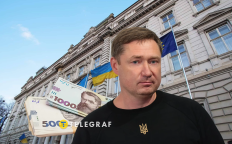 Максим Козицкий