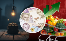 Ціни в Україні